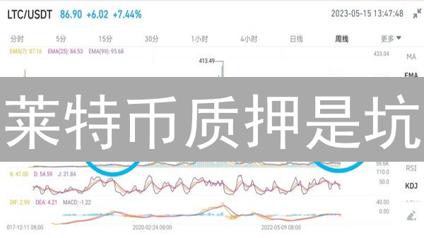 莱特币质押是坑？HTX躺赚，还是被套？
